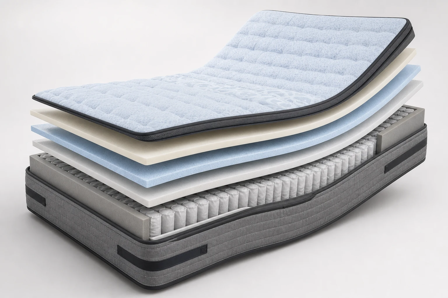 Motion Flex Plush — Конструкция, созданная для точной поддержки